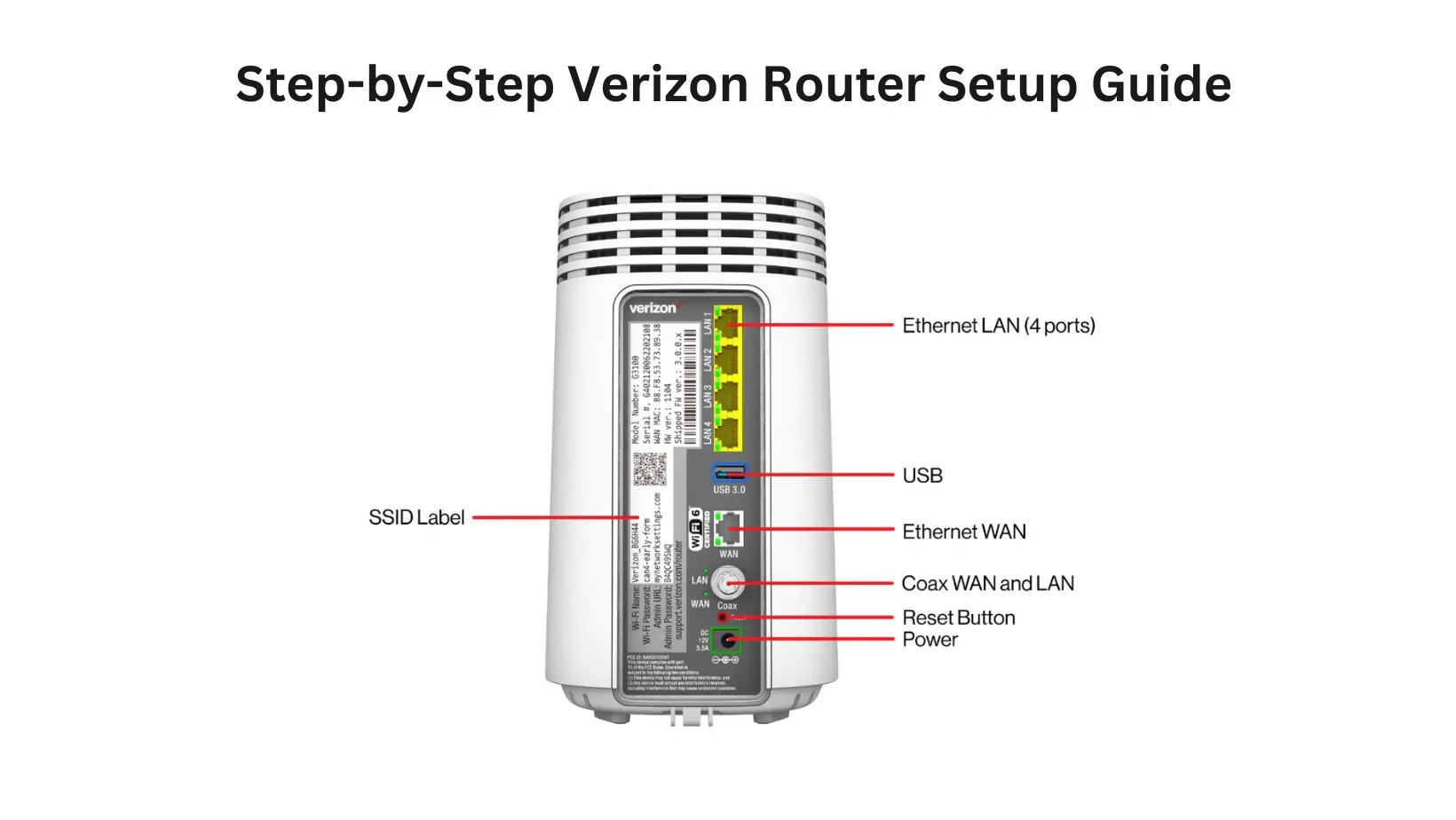 Step-by-Step Verizon Router Setup Guide